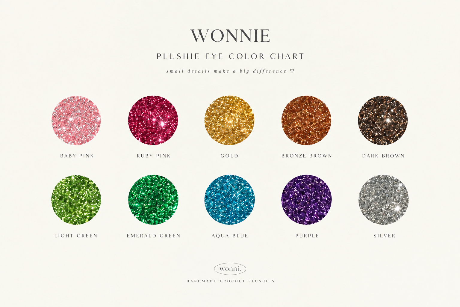 Eye Color Chart